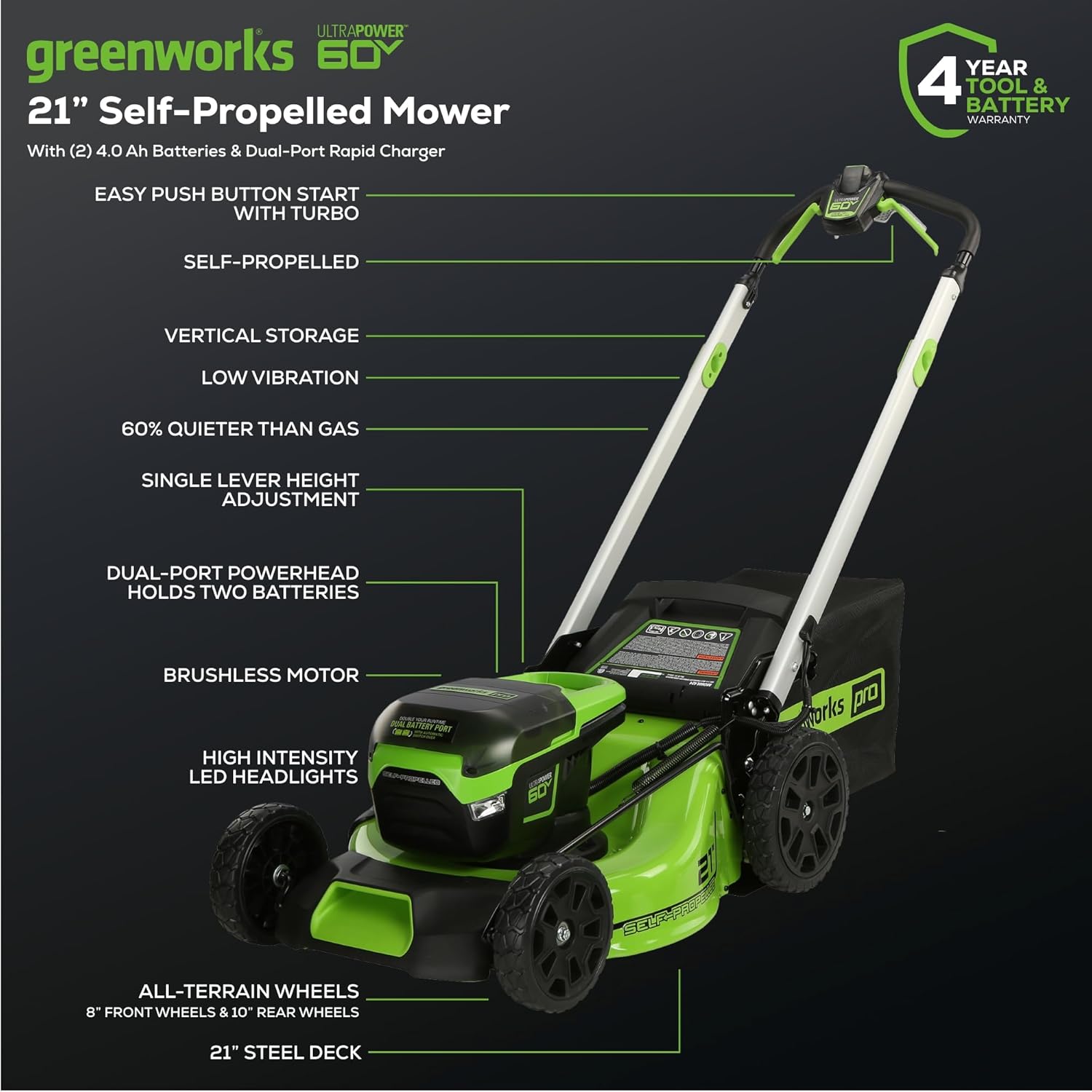 Greenworks 60V 21” Cordless Lawn Mower
