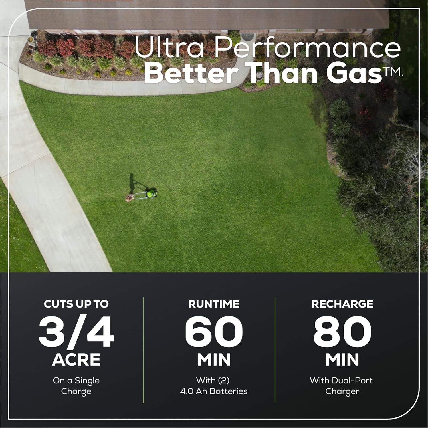 Greenworks 60V 21” Cordless Lawn Mower